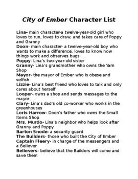 The City of Ember: Character List .